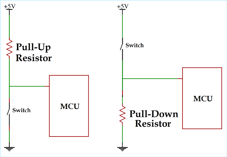 Pull-up-and-Pull-down-Resistor