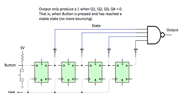 Shift-register_and_a_nand_gate_as_a_debouncer