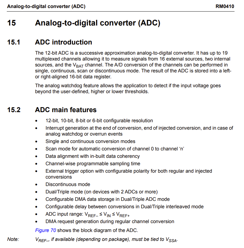 adc_ref_manual
