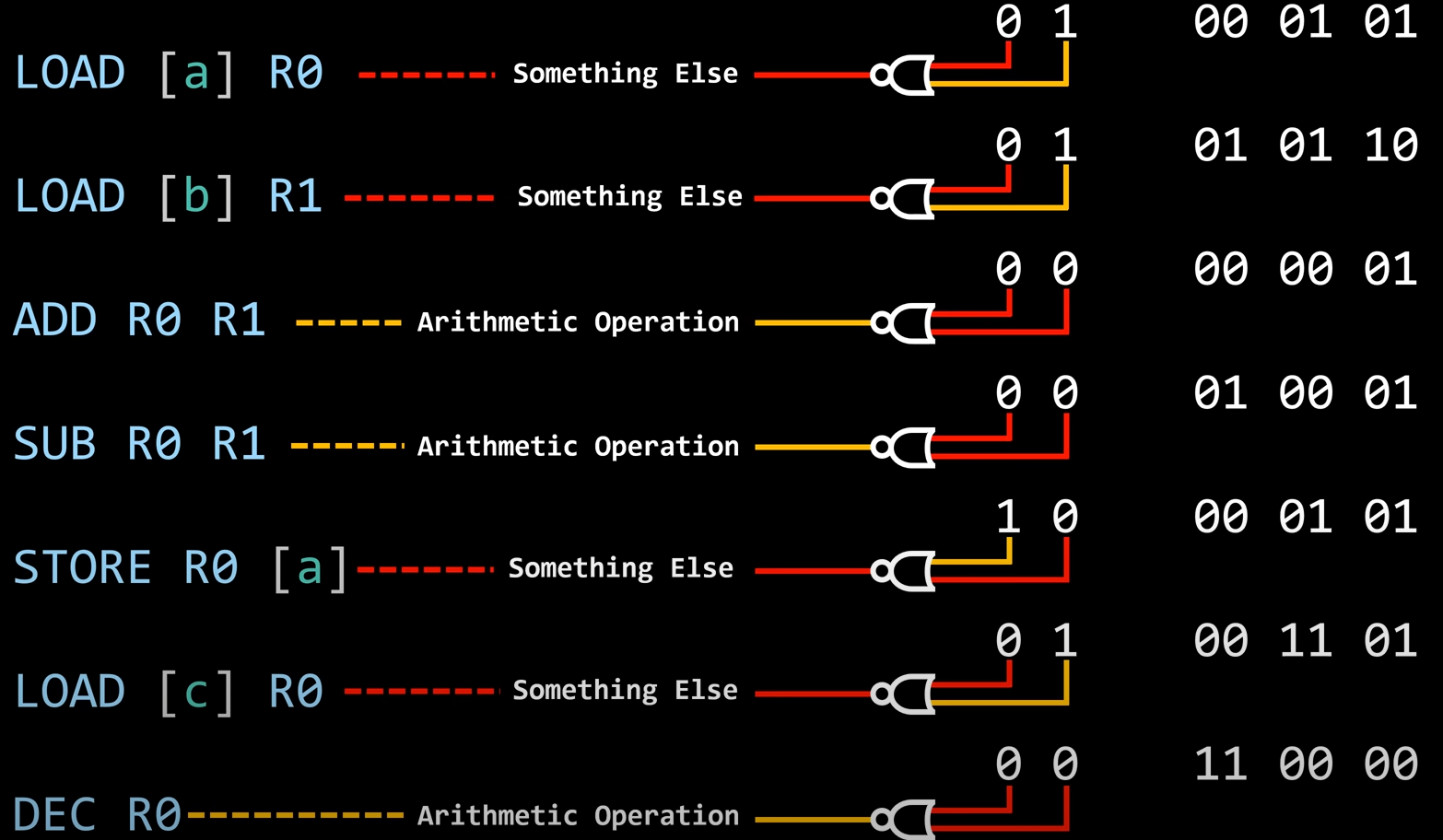 Adder circuit