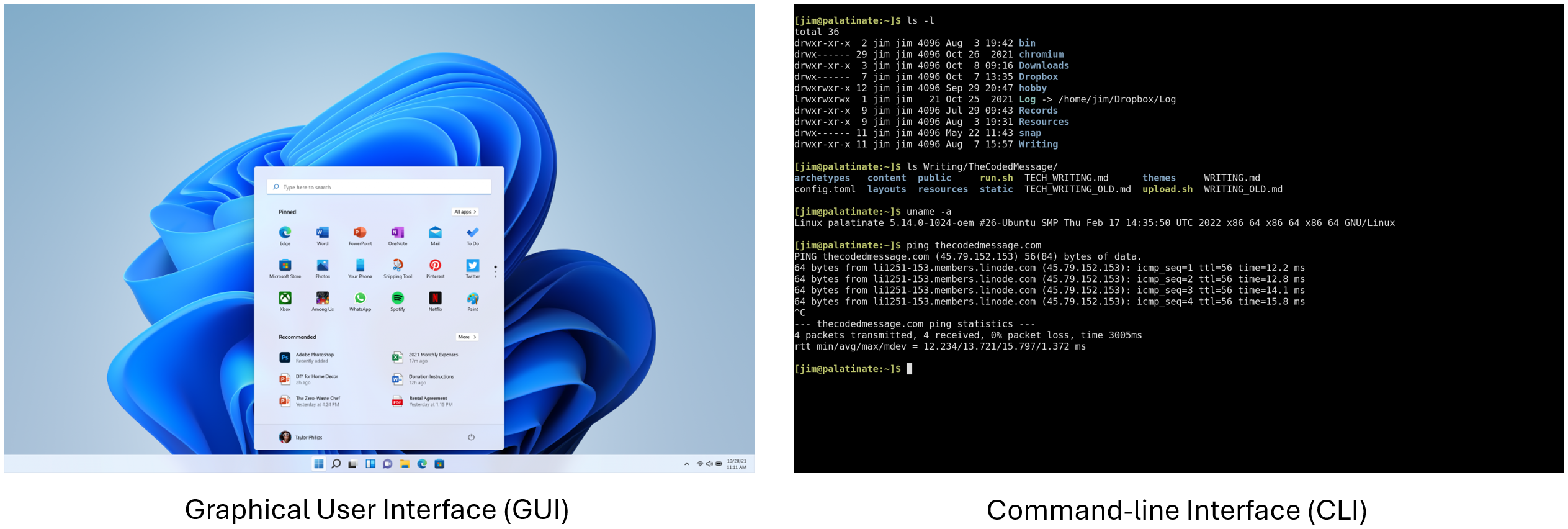 GUI vs. CLI