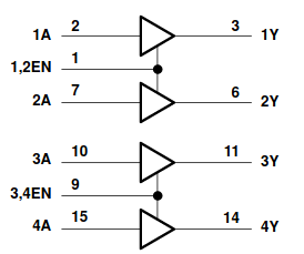 l293d_logic_diagram.png