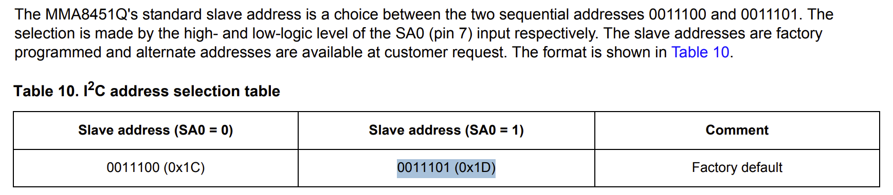 mma8451_slave.png