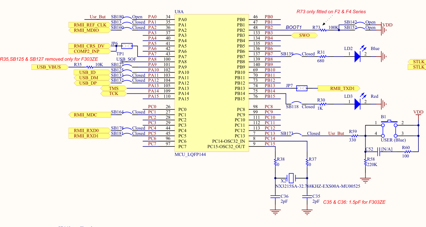Nucleo circuit