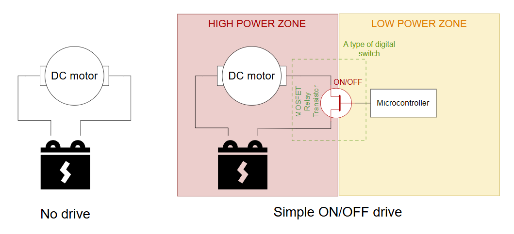 simple-motor-connect.png